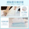 小家庭優惠►共90片【勤達】超吸收看護墊60x90cm(XL號)-10片X9包#F905C