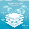 免運組合優惠►共100片【勤達】超吸收看護墊45x70cm(M號)-20片X5包 #F505