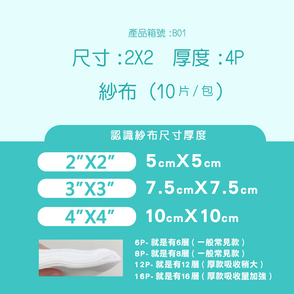 箱購95折【勤達】2X2吋(4P)不織布紗布塊-10片裝-1000包/箱